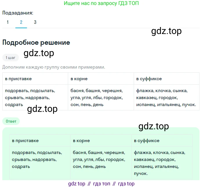 ГДЗ Русский язык, 5 класс Учебник, авторы: Разумовская Маргарита Михайловна, Львова Светлана Ивановна, Капинос Валентина Ивановна, Львов Валентин Витальевич, Богданова Галина Александровна, Тронина Татьяна Сергеевна, Сергеева Наталья Николаевна, издательство Просвещение, Москва, 2023, белого цвета, Часть 1, страница 92, номер 267, Решение 2 (2023) (продолжение 2)