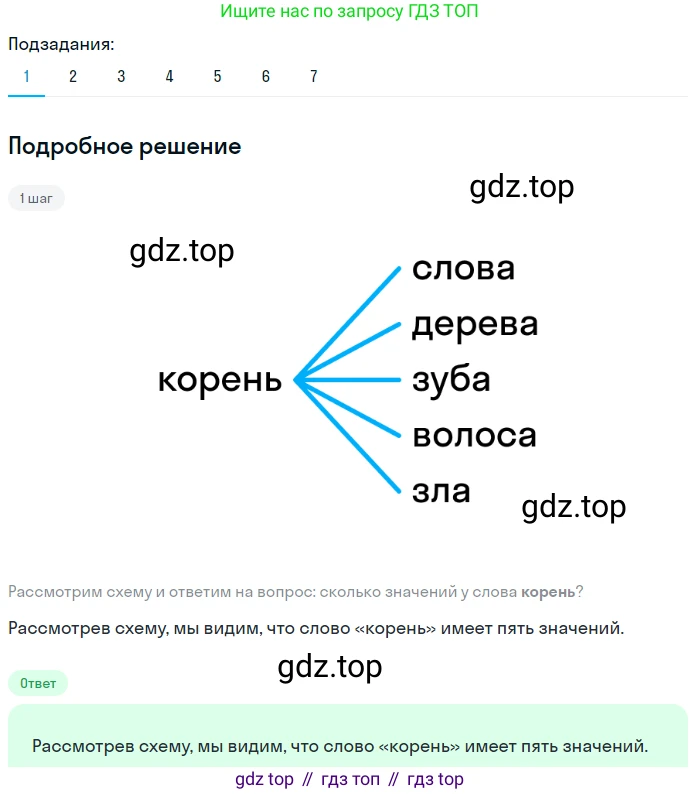 ГДЗ Русский язык, 5 класс Учебник, авторы: Разумовская Маргарита Михайловна, Львова Светлана Ивановна, Капинос Валентина Ивановна, Львов Валентин Витальевич, Богданова Галина Александровна, Тронина Татьяна Сергеевна, Сергеева Наталья Николаевна, издательство Просвещение, Москва, 2023, белого цвета, Часть 1, страница 106, номер 314, Решение 2 (2023) (продолжение 5)