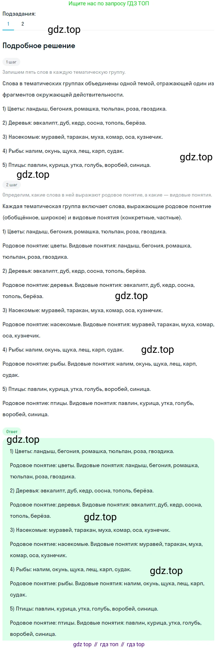 ГДЗ Русский язык, 5 класс Учебник, авторы: Разумовская Маргарита Михайловна, Львова Светлана Ивановна, Капинос Валентина Ивановна, Львов Валентин Витальевич, Богданова Галина Александровна, Тронина Татьяна Сергеевна, Сергеева Наталья Николаевна, издательство Просвещение, Москва, 2023, белого цвета, Часть 1, страница 115, номер 334, Решение 2 (2023)