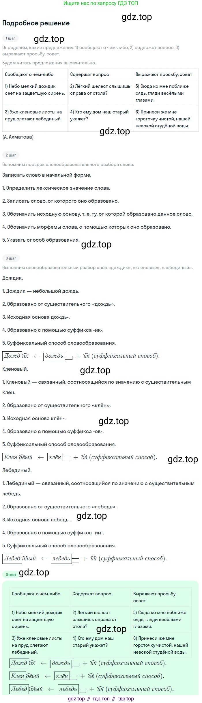 ГДЗ Русский язык, 5 класс Учебник, авторы: Разумовская Маргарита Михайловна, Львова Светлана Ивановна, Капинос Валентина Ивановна, Львов Валентин Витальевич, Богданова Галина Александровна, Тронина Татьяна Сергеевна, Сергеева Наталья Николаевна, издательство Просвещение, Москва, 2023, белого цвета, Часть 2, страница 16, номер 408, Решение 2 (2023)
