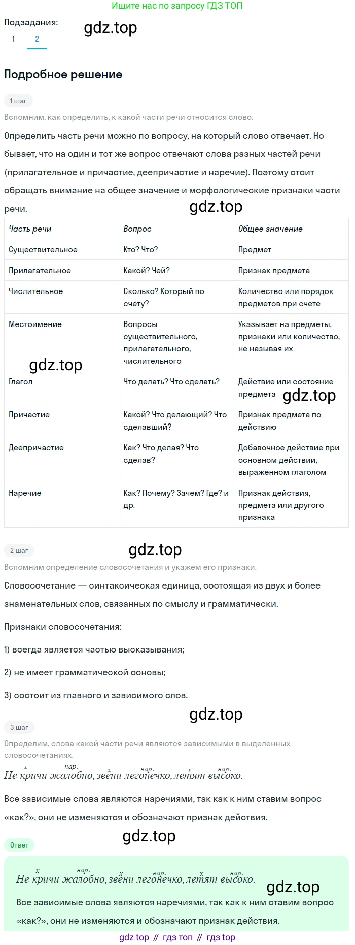 ГДЗ Русский язык, 5 класс Учебник, авторы: Разумовская Маргарита Михайловна, Львова Светлана Ивановна, Капинос Валентина Ивановна, Львов Валентин Витальевич, Богданова Галина Александровна, Тронина Татьяна Сергеевна, Сергеева Наталья Николаевна, издательство Просвещение, Москва, 2023, белого цвета, Часть 2, страница 16, номер 409, Решение 2 (2023) (продолжение 2)