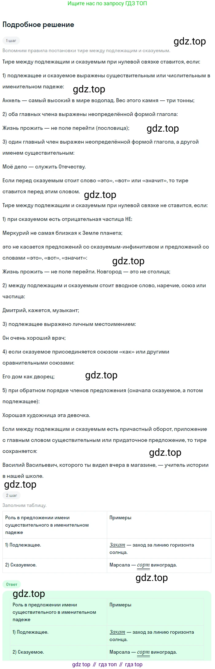 ГДЗ Русский язык, 5 класс Учебник, авторы: Разумовская Маргарита Михайловна, Львова Светлана Ивановна, Капинос Валентина Ивановна, Львов Валентин Витальевич, Богданова Галина Александровна, Тронина Татьяна Сергеевна, Сергеева Наталья Николаевна, издательство Просвещение, Москва, 2023, белого цвета, Часть 2, страница 23, номер 428, Решение 2 (2023)