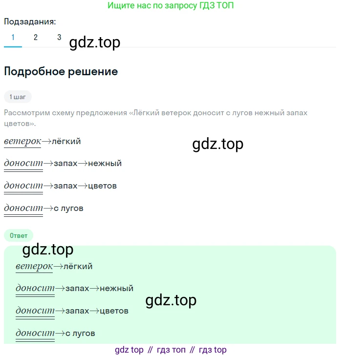 ГДЗ Русский язык, 5 класс Учебник, авторы: Разумовская Маргарита Михайловна, Львова Светлана Ивановна, Капинос Валентина Ивановна, Львов Валентин Витальевич, Богданова Галина Александровна, Тронина Татьяна Сергеевна, Сергеева Наталья Николаевна, издательство Просвещение, Москва, 2023, белого цвета, Часть 2, страница 24, номер 434, Решение 2 (2023) (продолжение 3)
