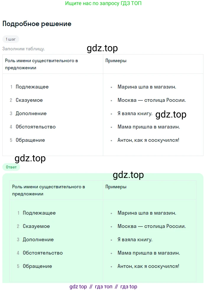 ГДЗ Русский язык, 5 класс Учебник, авторы: Разумовская Маргарита Михайловна, Львова Светлана Ивановна, Капинос Валентина Ивановна, Львов Валентин Витальевич, Богданова Галина Александровна, Тронина Татьяна Сергеевна, Сергеева Наталья Николаевна, издательство Просвещение, Москва, 2023, белого цвета, Часть 2, страница 41, номер 493, Решение 2 (2023)