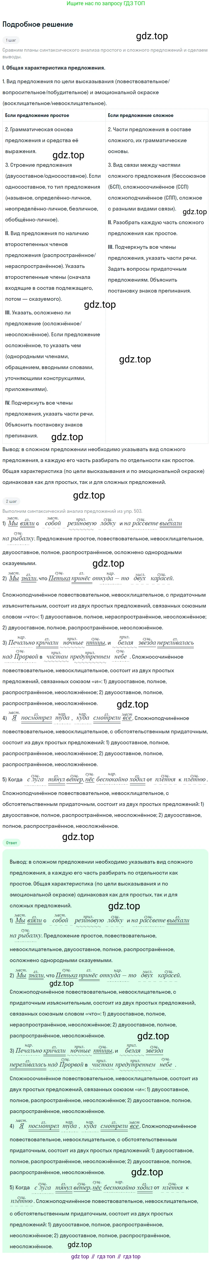 ГДЗ Русский язык, 5 класс Учебник, авторы: Разумовская Маргарита Михайловна, Львова Светлана Ивановна, Капинос Валентина Ивановна, Львов Валентин Витальевич, Богданова Галина Александровна, Тронина Татьяна Сергеевна, Сергеева Наталья Николаевна, издательство Просвещение, Москва, 2023, белого цвета, Часть 2, страница 47, номер 511, Решение 2 (2023)