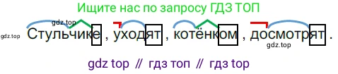 ГДЗ Русский язык, 5 класс Учебник, авторы: Разумовская Маргарита Михайловна, Львова Светлана Ивановна, Капинос Валентина Ивановна, Львов Валентин Витальевич, Богданова Галина Александровна, Тронина Татьяна Сергеевна, Сергеева Наталья Николаевна, издательство Просвещение, Москва, 2023, белого цвета, Часть 1, страница 52, номер 138, Решение 3 (2023)