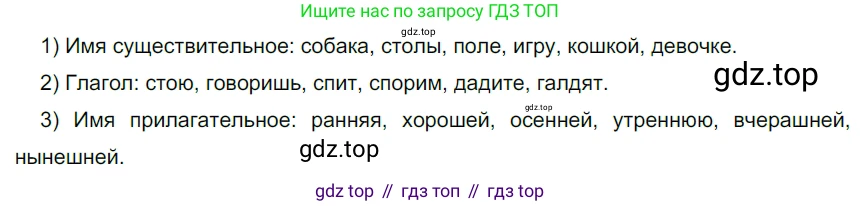 ГДЗ Русский язык, 5 класс Учебник, авторы: Разумовская Маргарита Михайловна, Львова Светлана Ивановна, Капинос Валентина Ивановна, Львов Валентин Витальевич, Богданова Галина Александровна, Тронина Татьяна Сергеевна, Сергеева Наталья Николаевна, издательство Просвещение, Москва, 2023, белого цвета, Часть 1, страница 62, номер 173, Решение 3 (2023)