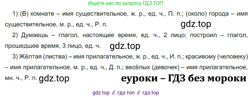 ГДЗ Русский язык, 5 класс Учебник, авторы: Разумовская Маргарита Михайловна, Львова Светлана Ивановна, Капинос Валентина Ивановна, Львов Валентин Витальевич, Богданова Галина Александровна, Тронина Татьяна Сергеевна, Сергеева Наталья Николаевна, издательство Просвещение, Москва, 2023, белого цвета, Часть 1, страница 62, номер 174, Решение 3 (2023)