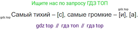 ГДЗ Русский язык, 5 класс Учебник, авторы: Разумовская Маргарита Михайловна, Львова Светлана Ивановна, Капинос Валентина Ивановна, Львов Валентин Витальевич, Богданова Галина Александровна, Тронина Татьяна Сергеевна, Сергеева Наталья Николаевна, издательство Просвещение, Москва, 2023, белого цвета, Часть 1, страница 71, номер 195, Решение 3 (2023)