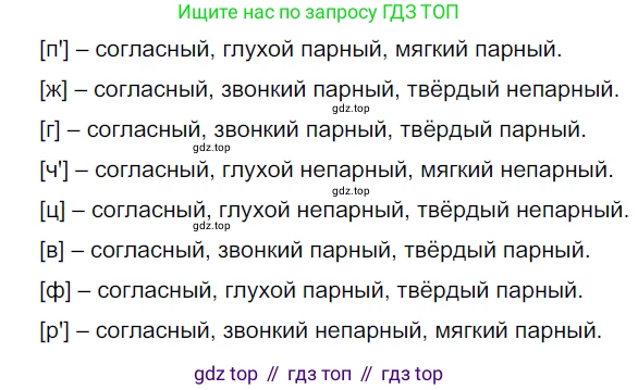 ГДЗ Русский язык, 5 класс Учебник, авторы: Разумовская Маргарита Михайловна, Львова Светлана Ивановна, Капинос Валентина Ивановна, Львов Валентин Витальевич, Богданова Галина Александровна, Тронина Татьяна Сергеевна, Сергеева Наталья Николаевна, издательство Просвещение, Москва, 2023, белого цвета, Часть 1, страница 74, номер 205, Решение 3 (2023)