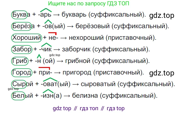 ГДЗ Русский язык, 5 класс Учебник, авторы: Разумовская Маргарита Михайловна, Львова Светлана Ивановна, Капинос Валентина Ивановна, Львов Валентин Витальевич, Богданова Галина Александровна, Тронина Татьяна Сергеевна, Сергеева Наталья Николаевна, издательство Просвещение, Москва, 2023, белого цвета, Часть 1, страница 88, номер 255, Решение 3 (2023)