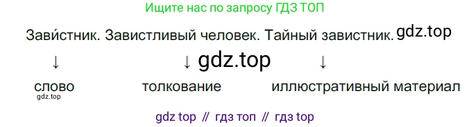 ГДЗ Русский язык, 5 класс Учебник, авторы: Разумовская Маргарита Михайловна, Львова Светлана Ивановна, Капинос Валентина Ивановна, Львов Валентин Витальевич, Богданова Галина Александровна, Тронина Татьяна Сергеевна, Сергеева Наталья Николаевна, издательство Просвещение, Москва, 2023, белого цвета, Часть 1, страница 105, номер 311, Решение 3 (2023)