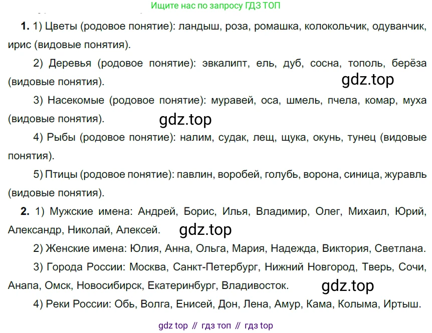 ГДЗ Русский язык, 5 класс Учебник, авторы: Разумовская Маргарита Михайловна, Львова Светлана Ивановна, Капинос Валентина Ивановна, Львов Валентин Витальевич, Богданова Галина Александровна, Тронина Татьяна Сергеевна, Сергеева Наталья Николаевна, издательство Просвещение, Москва, 2023, белого цвета, Часть 1, страница 115, номер 334, Решение 3 (2023)