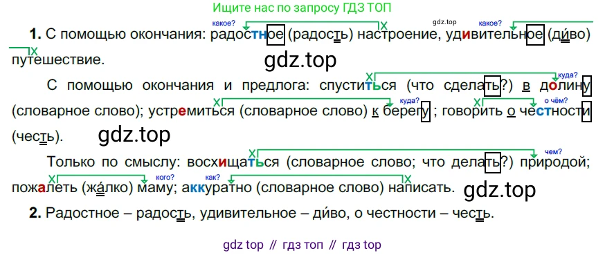 ГДЗ Русский язык, 5 класс Учебник, авторы: Разумовская Маргарита Михайловна, Львова Светлана Ивановна, Капинос Валентина Ивановна, Львов Валентин Витальевич, Богданова Галина Александровна, Тронина Татьяна Сергеевна, Сергеева Наталья Николаевна, издательство Просвещение, Москва, 2023, белого цвета, Часть 2, страница 11, номер 396, Решение 3 (2023)