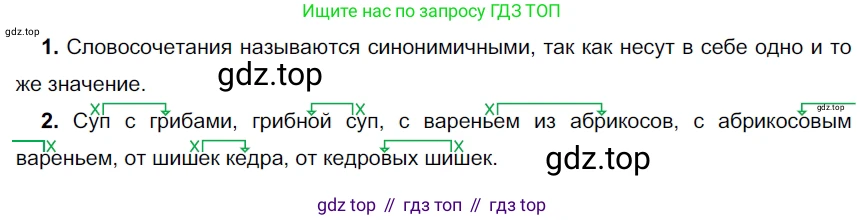ГДЗ Русский язык, 5 класс Учебник, авторы: Разумовская Маргарита Михайловна, Львова Светлана Ивановна, Капинос Валентина Ивановна, Львов Валентин Витальевич, Богданова Галина Александровна, Тронина Татьяна Сергеевна, Сергеева Наталья Николаевна, издательство Просвещение, Москва, 2023, белого цвета, Часть 2, страница 15, номер 405, Решение 3 (2023)