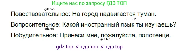 ГДЗ Русский язык, 5 класс Учебник, авторы: Разумовская Маргарита Михайловна, Львова Светлана Ивановна, Капинос Валентина Ивановна, Львов Валентин Витальевич, Богданова Галина Александровна, Тронина Татьяна Сергеевна, Сергеева Наталья Николаевна, издательство Просвещение, Москва, 2023, белого цвета, Часть 2, страница 21, номер 422, Решение 3 (2023)