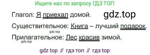 ГДЗ Русский язык, 5 класс Учебник, авторы: Разумовская Маргарита Михайловна, Львова Светлана Ивановна, Капинос Валентина Ивановна, Львов Валентин Витальевич, Богданова Галина Александровна, Тронина Татьяна Сергеевна, Сергеева Наталья Николаевна, издательство Просвещение, Москва, 2023, белого цвета, Часть 2, страница 24, номер 434, Решение 3 (2023)