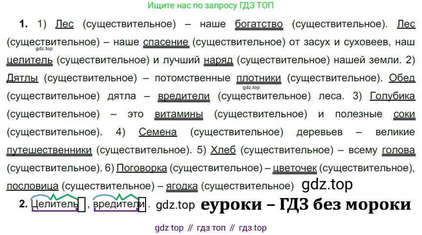 ГДЗ Русский язык, 5 класс Учебник, авторы: Разумовская Маргарита Михайловна, Львова Светлана Ивановна, Капинос Валентина Ивановна, Львов Валентин Витальевич, Богданова Галина Александровна, Тронина Татьяна Сергеевна, Сергеева Наталья Николаевна, издательство Просвещение, Москва, 2023, белого цвета, Часть 2, страница 25, номер 436, Решение 3 (2023)