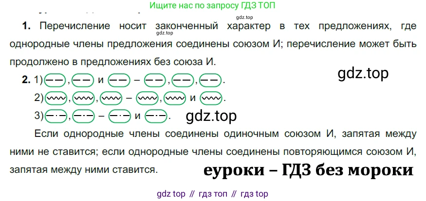 ГДЗ Русский язык, 5 класс Учебник, авторы: Разумовская Маргарита Михайловна, Львова Светлана Ивановна, Капинос Валентина Ивановна, Львов Валентин Витальевич, Богданова Галина Александровна, Тронина Татьяна Сергеевна, Сергеева Наталья Николаевна, издательство Просвещение, Москва, 2023, белого цвета, Часть 2, страница 37, номер 477, Решение 3 (2023)