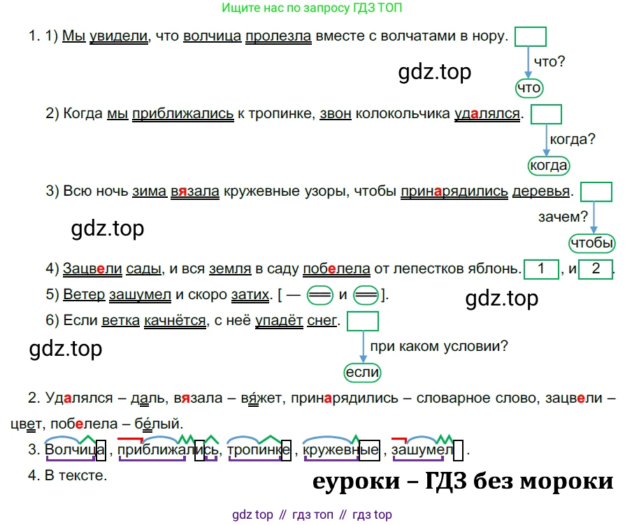ГДЗ Русский язык, 5 класс Учебник, авторы: Разумовская Маргарита Михайловна, Львова Светлана Ивановна, Капинос Валентина Ивановна, Львов Валентин Витальевич, Богданова Галина Александровна, Тронина Татьяна Сергеевна, Сергеева Наталья Николаевна, издательство Просвещение, Москва, 2023, белого цвета, Часть 2, страница 50, номер 520, Решение 3 (2023)