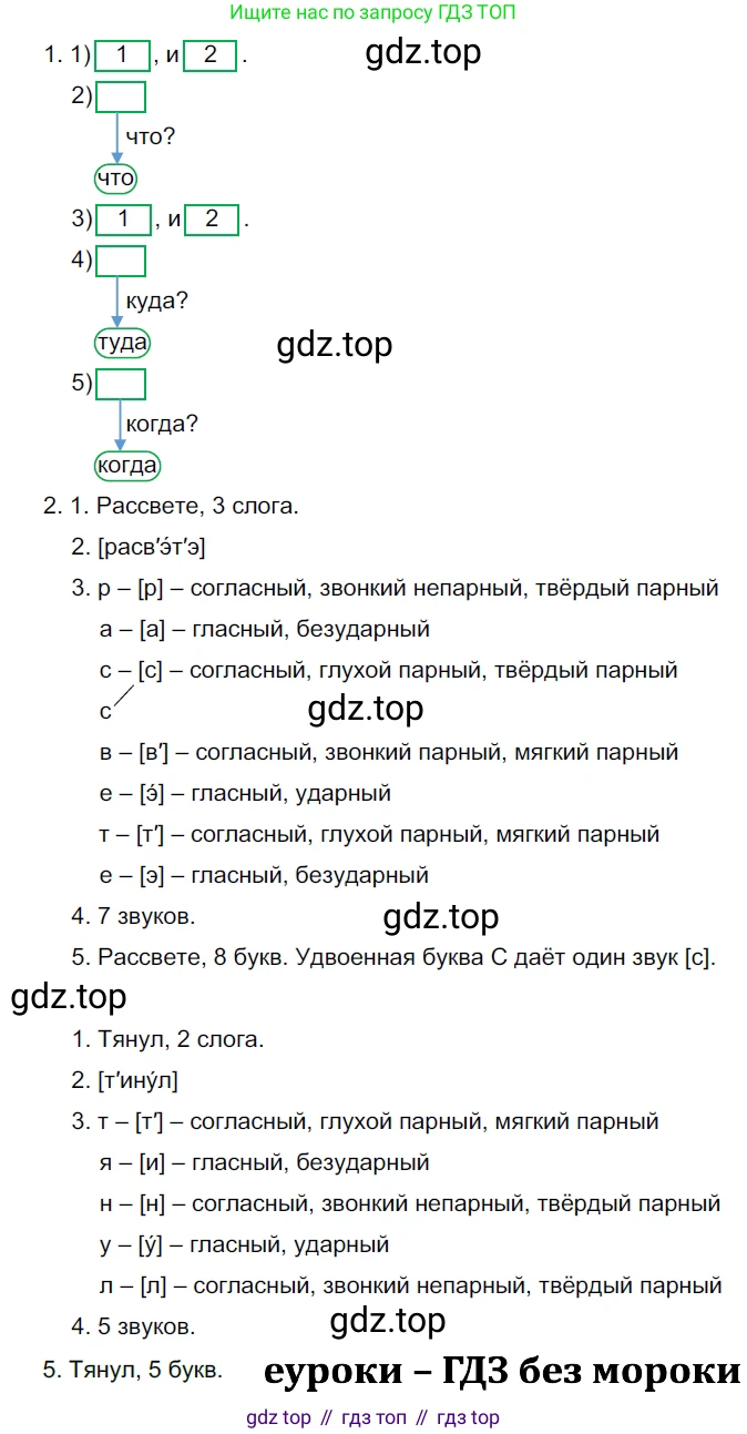 ГДЗ Русский язык, 5 класс Учебник, авторы: Разумовская Маргарита Михайловна, Львова Светлана Ивановна, Капинос Валентина Ивановна, Львов Валентин Витальевич, Богданова Галина Александровна, Тронина Татьяна Сергеевна, Сергеева Наталья Николаевна, издательство Просвещение, Москва, 2023, белого цвета, Часть 2, страница 51, номер 521, Решение 3 (2023)