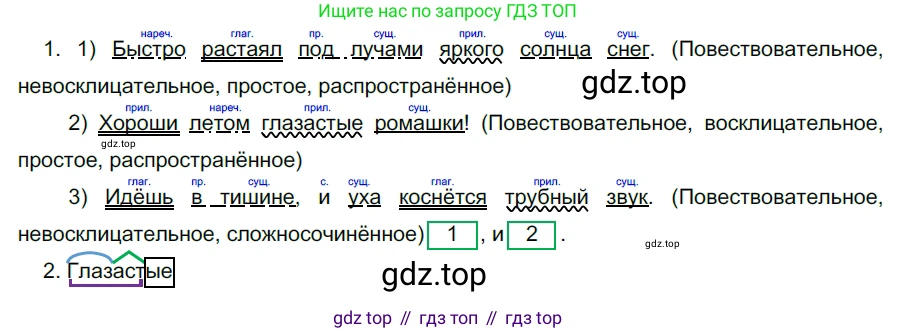 ГДЗ Русский язык, 5 класс Учебник, авторы: Разумовская Маргарита Михайловна, Львова Светлана Ивановна, Капинос Валентина Ивановна, Львов Валентин Витальевич, Богданова Галина Александровна, Тронина Татьяна Сергеевна, Сергеева Наталья Николаевна, издательство Просвещение, Москва, 2023, белого цвета, Часть 2, страница 57, номер 540, Решение 3 (2023)