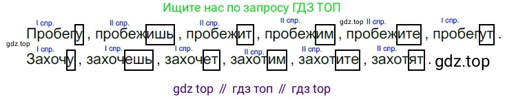 ГДЗ Русский язык, 5 класс Учебник, авторы: Разумовская Маргарита Михайловна, Львова Светлана Ивановна, Капинос Валентина Ивановна, Львов Валентин Витальевич, Богданова Галина Александровна, Тронина Татьяна Сергеевна, Сергеева Наталья Николаевна, издательство Просвещение, Москва, 2023, белого цвета, Часть 2, страница 85, номер 627, Решение 3 (2023)