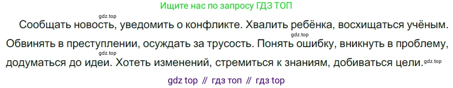 ГДЗ Русский язык, 5 класс Учебник, авторы: Разумовская Маргарита Михайловна, Львова Светлана Ивановна, Капинос Валентина Ивановна, Львов Валентин Витальевич, Богданова Галина Александровна, Тронина Татьяна Сергеевна, Сергеева Наталья Николаевна, издательство Просвещение, Москва, 2023, белого цвета, Часть 2, страница 85, номер 628, Решение 3 (2023)
