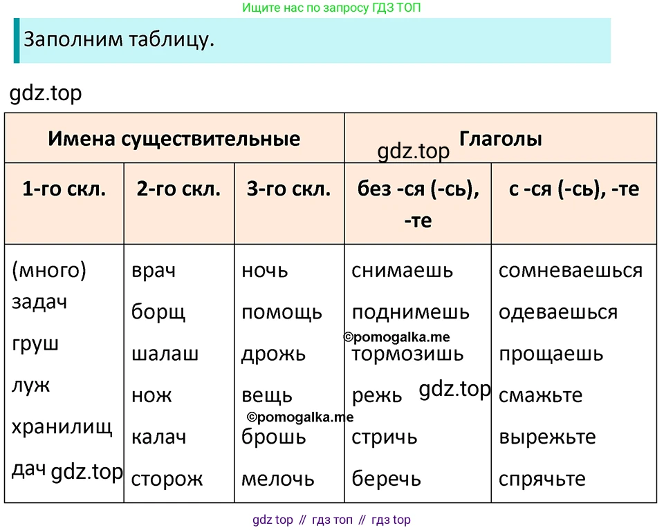 ГДЗ Русский язык, 5 класс Учебник, авторы: Разумовская Маргарита Михайловна, Львова Светлана Ивановна, Капинос Валентина Ивановна, Львов Валентин Витальевич, Богданова Галина Александровна, Тронина Татьяна Сергеевна, Сергеева Наталья Николаевна, издательство Просвещение, Москва, 2023, белого цвета, Часть 1, страница 43, номер 102, Решение 4 (2023)