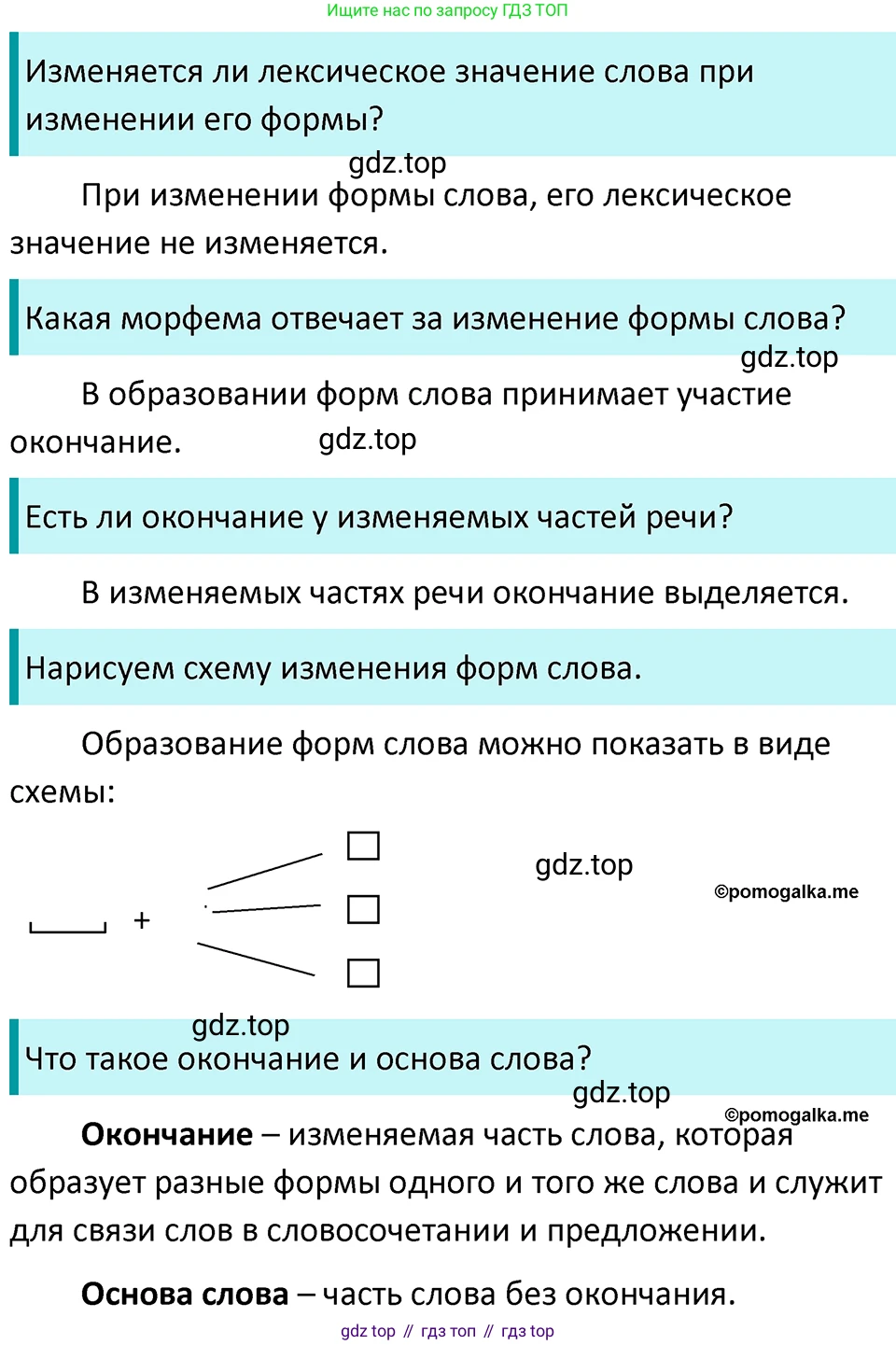 ГДЗ Русский язык, 5 класс Учебник, авторы: Разумовская Маргарита Михайловна, Львова Светлана Ивановна, Капинос Валентина Ивановна, Львов Валентин Витальевич, Богданова Галина Александровна, Тронина Татьяна Сергеевна, Сергеева Наталья Николаевна, издательство Просвещение, Москва, 2023, белого цвета, Часть 1, страница 55, номер 149, Решение 4 (2023)