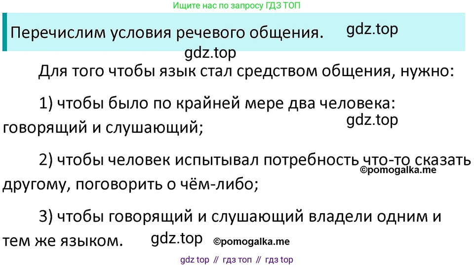 ГДЗ Русский язык, 5 класс Учебник, авторы: Разумовская Маргарита Михайловна, Львова Светлана Ивановна, Капинос Валентина Ивановна, Львов Валентин Витальевич, Богданова Галина Александровна, Тронина Татьяна Сергеевна, Сергеева Наталья Николаевна, издательство Просвещение, Москва, 2023, белого цвета, Часть 1, страница 12, номер 15, Решение 4 (2023)