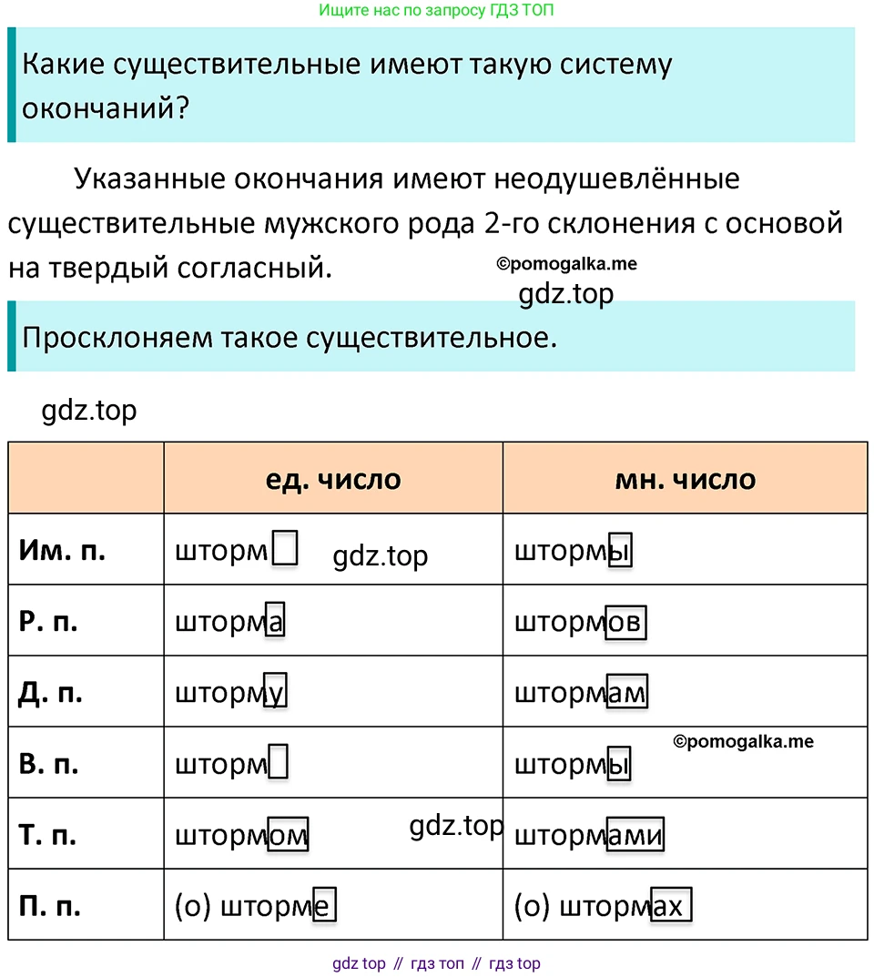 ГДЗ Русский язык, 5 класс Учебник, авторы: Разумовская Маргарита Михайловна, Львова Светлана Ивановна, Капинос Валентина Ивановна, Львов Валентин Витальевич, Богданова Галина Александровна, Тронина Татьяна Сергеевна, Сергеева Наталья Николаевна, издательство Просвещение, Москва, 2023, белого цвета, Часть 1, страница 57, номер 156, Решение 4 (2023)