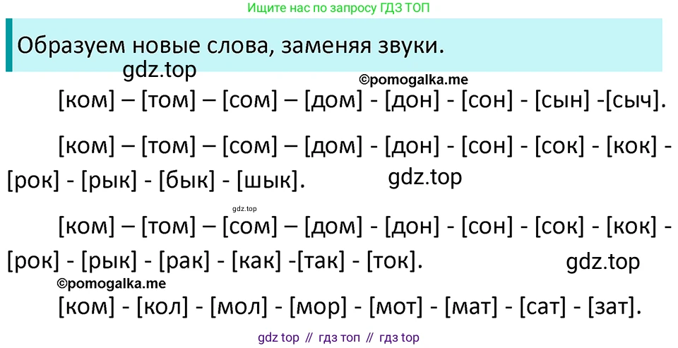 ГДЗ Русский язык, 5 класс Учебник, авторы: Разумовская Маргарита Михайловна, Львова Светлана Ивановна, Капинос Валентина Ивановна, Львов Валентин Витальевич, Богданова Галина Александровна, Тронина Татьяна Сергеевна, Сергеева Наталья Николаевна, издательство Просвещение, Москва, 2023, белого цвета, Часть 1, страница 70, номер 192, Решение 4 (2023)