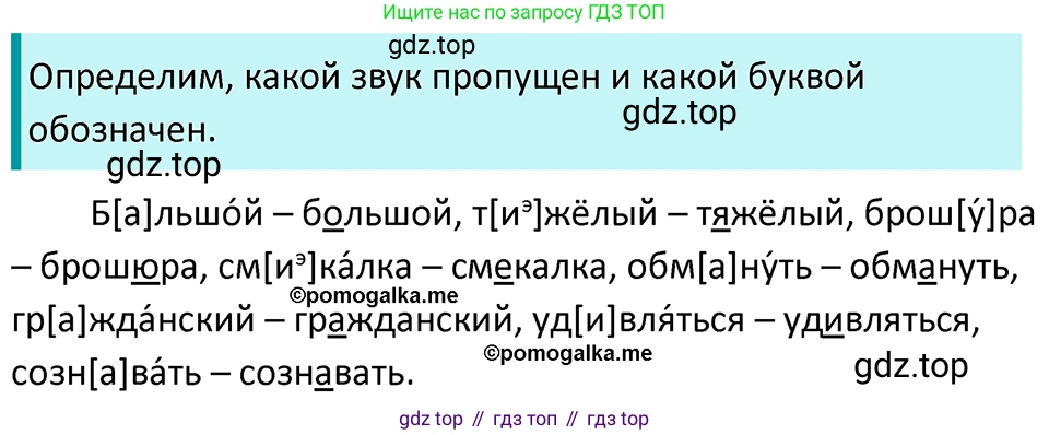 ГДЗ Русский язык, 5 класс Учебник, авторы: Разумовская Маргарита Михайловна, Львова Светлана Ивановна, Капинос Валентина Ивановна, Львов Валентин Витальевич, Богданова Галина Александровна, Тронина Татьяна Сергеевна, Сергеева Наталья Николаевна, издательство Просвещение, Москва, 2023, белого цвета, Часть 1, страница 71, номер 197, Решение 4 (2023)