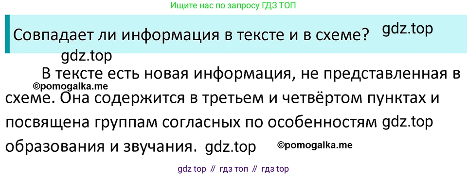 ГДЗ Русский язык, 5 класс Учебник, авторы: Разумовская Маргарита Михайловна, Львова Светлана Ивановна, Капинос Валентина Ивановна, Львов Валентин Витальевич, Богданова Галина Александровна, Тронина Татьяна Сергеевна, Сергеева Наталья Николаевна, издательство Просвещение, Москва, 2023, белого цвета, Часть 1, страница 72, номер 199, Решение 4 (2023)