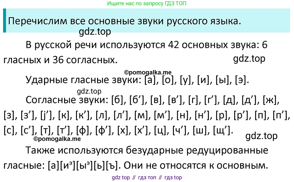ГДЗ Русский язык, 5 класс Учебник, авторы: Разумовская Маргарита Михайловна, Львова Светлана Ивановна, Капинос Валентина Ивановна, Львов Валентин Витальевич, Богданова Галина Александровна, Тронина Татьяна Сергеевна, Сергеева Наталья Николаевна, издательство Просвещение, Москва, 2023, белого цвета, Часть 1, страница 74, номер 201, Решение 4 (2023)