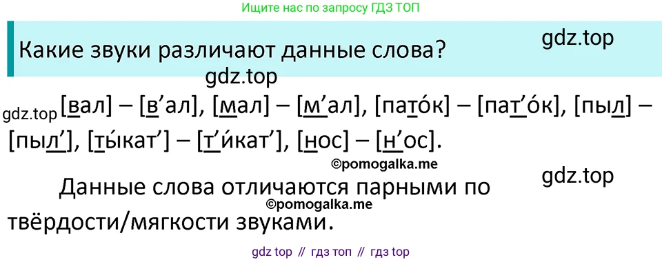 ГДЗ Русский язык, 5 класс Учебник, авторы: Разумовская Маргарита Михайловна, Львова Светлана Ивановна, Капинос Валентина Ивановна, Львов Валентин Витальевич, Богданова Галина Александровна, Тронина Татьяна Сергеевна, Сергеева Наталья Николаевна, издательство Просвещение, Москва, 2023, белого цвета, Часть 1, страница 80, номер 227, Решение 4 (2023)
