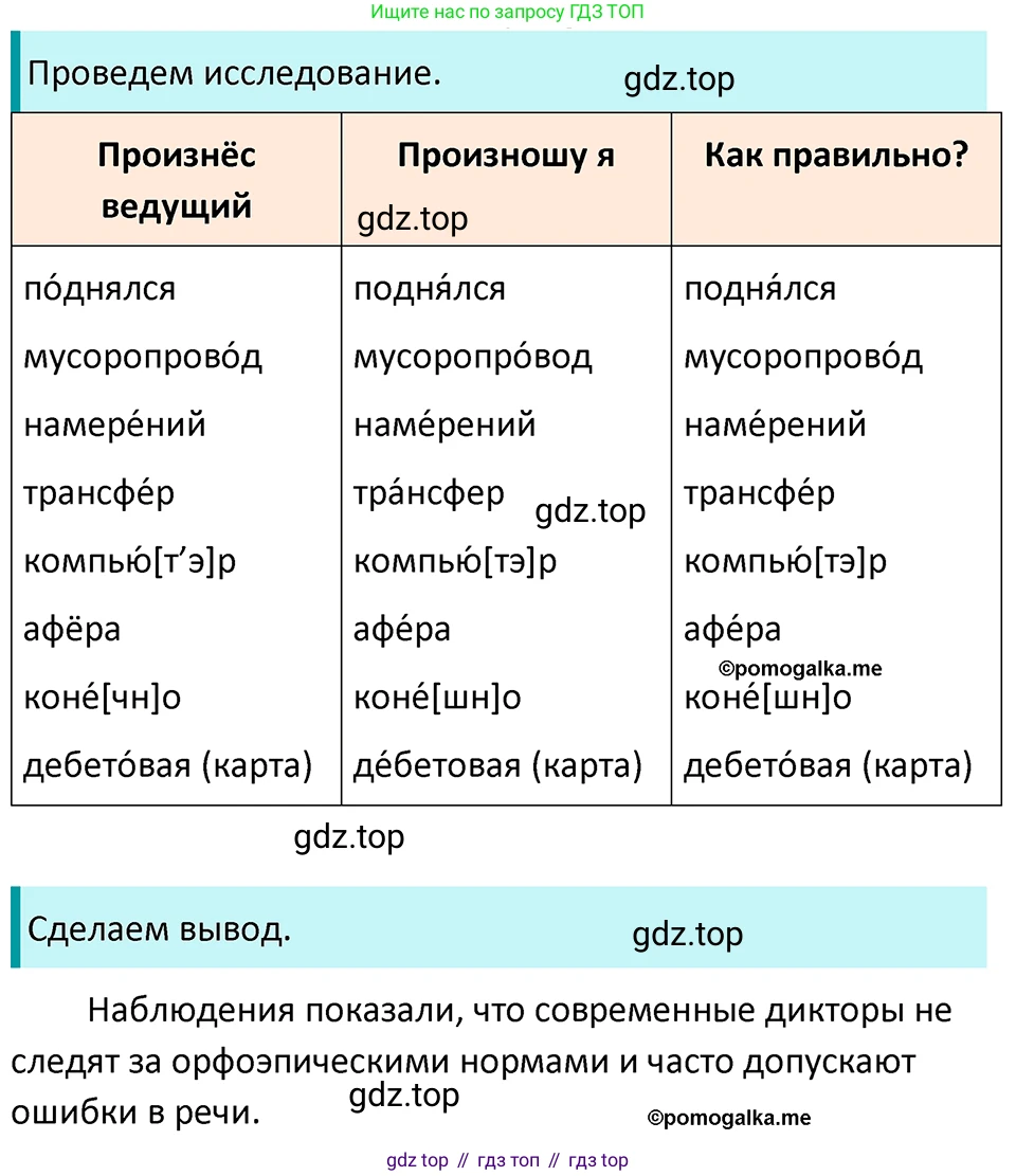 ГДЗ Русский язык, 5 класс Учебник, авторы: Разумовская Маргарита Михайловна, Львова Светлана Ивановна, Капинос Валентина Ивановна, Львов Валентин Витальевич, Богданова Галина Александровна, Тронина Татьяна Сергеевна, Сергеева Наталья Николаевна, издательство Просвещение, Москва, 2023, белого цвета, Часть 1, страница 83, номер 244, Решение 4 (2023)