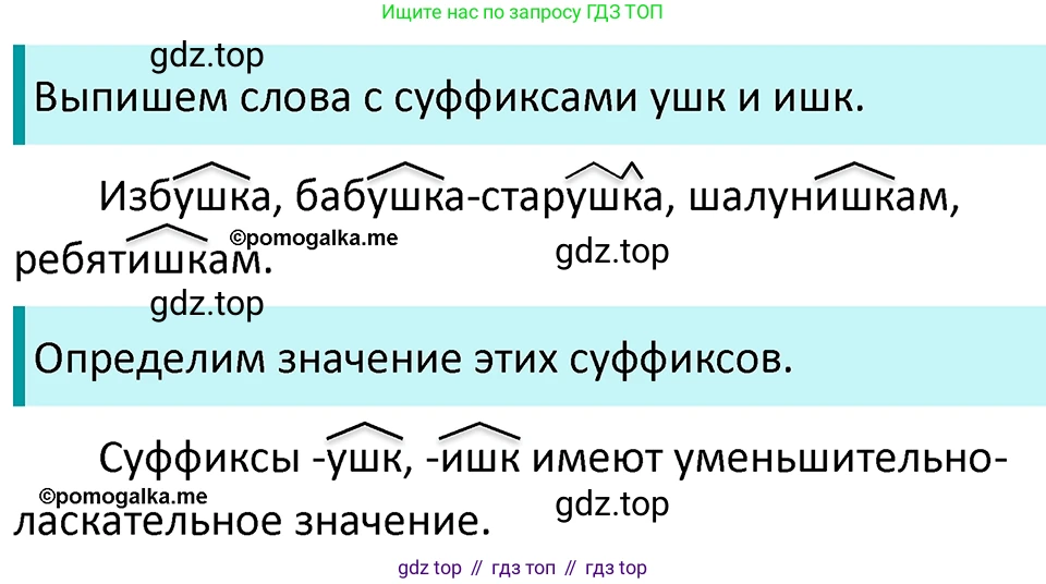ГДЗ Русский язык, 5 класс Учебник, авторы: Разумовская Маргарита Михайловна, Львова Светлана Ивановна, Капинос Валентина Ивановна, Львов Валентин Витальевич, Богданова Галина Александровна, Тронина Татьяна Сергеевна, Сергеева Наталья Николаевна, издательство Просвещение, Москва, 2023, белого цвета, Часть 1, страница 85, номер 247, Решение 4 (2023)