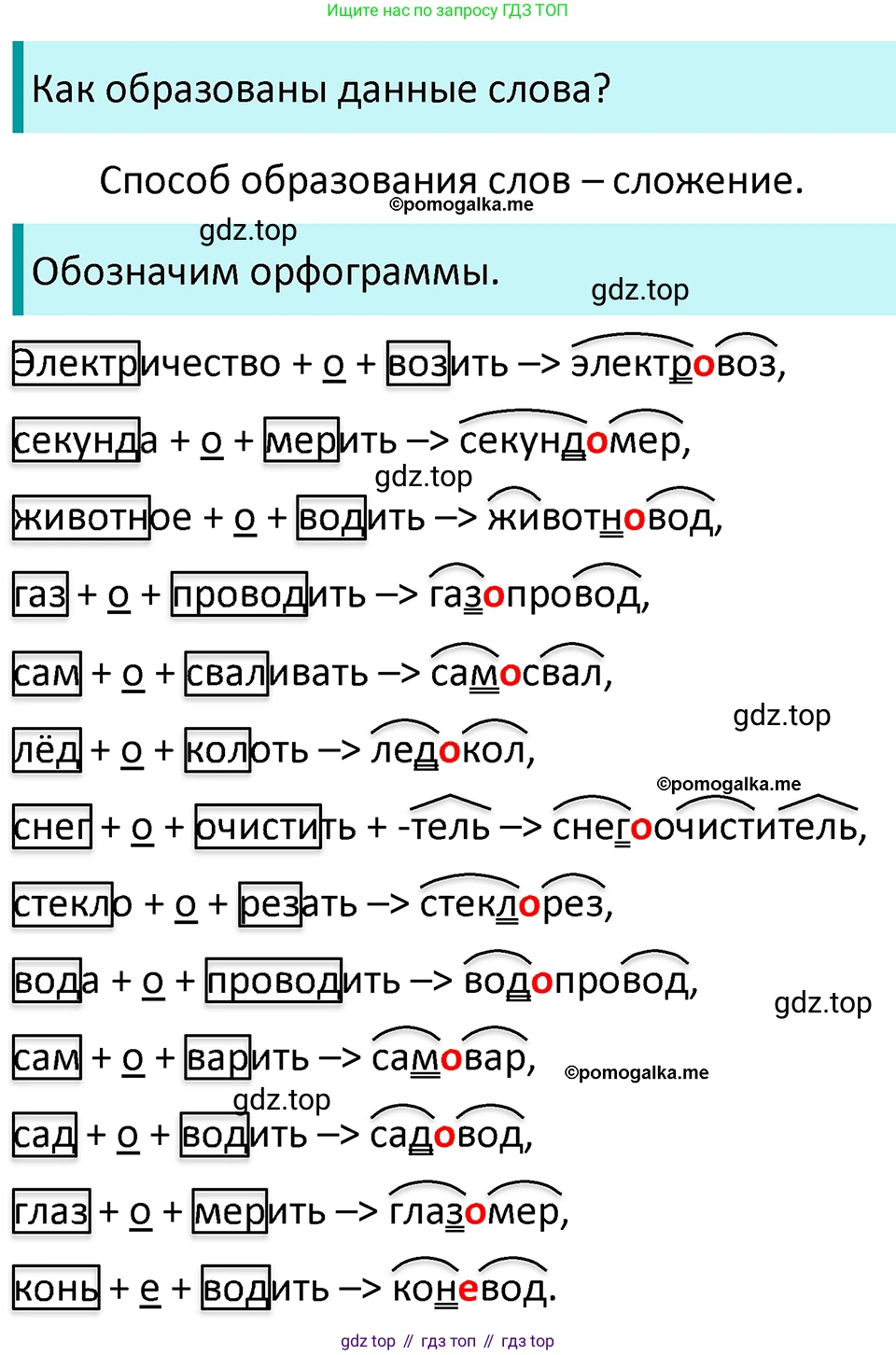 ГДЗ Русский язык, 5 класс Учебник, авторы: Разумовская Маргарита Михайловна, Львова Светлана Ивановна, Капинос Валентина Ивановна, Львов Валентин Витальевич, Богданова Галина Александровна, Тронина Татьяна Сергеевна, Сергеева Наталья Николаевна, издательство Просвещение, Москва, 2023, белого цвета, Часть 1, страница 90, номер 261, Решение 4 (2023)