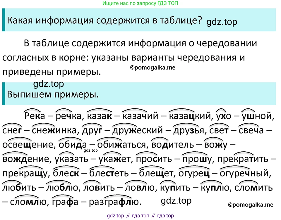 ГДЗ Русский язык, 5 класс Учебник, авторы: Разумовская Маргарита Михайловна, Львова Светлана Ивановна, Капинос Валентина Ивановна, Львов Валентин Витальевич, Богданова Галина Александровна, Тронина Татьяна Сергеевна, Сергеева Наталья Николаевна, издательство Просвещение, Москва, 2023, белого цвета, Часть 1, страница 90, номер 264, Решение 4 (2023)