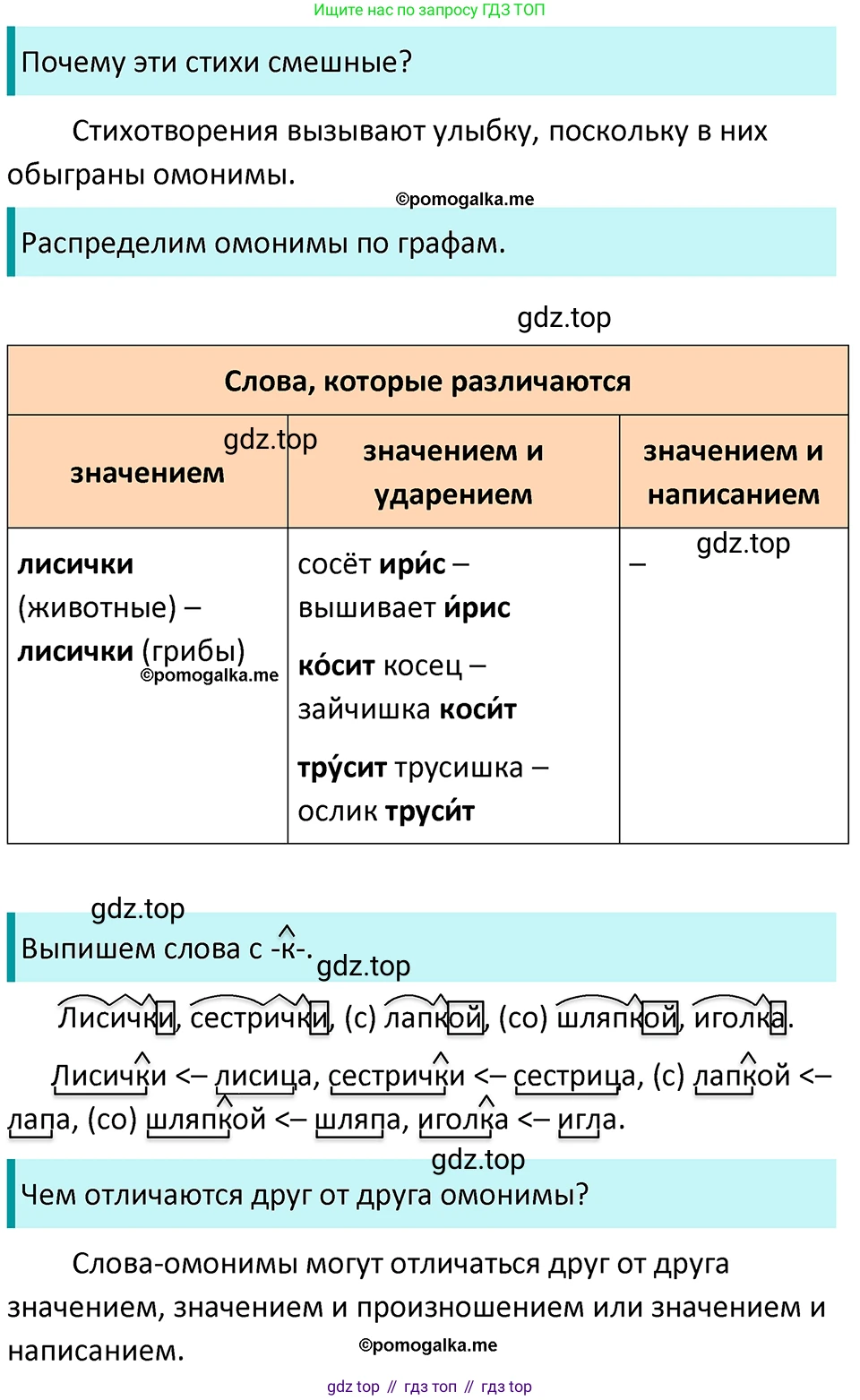 ГДЗ Русский язык, 5 класс Учебник, авторы: Разумовская Маргарита Михайловна, Львова Светлана Ивановна, Капинос Валентина Ивановна, Львов Валентин Витальевич, Богданова Галина Александровна, Тронина Татьяна Сергеевна, Сергеева Наталья Николаевна, издательство Просвещение, Москва, 2023, белого цвета, Часть 1, страница 113, номер 330, Решение 4 (2023)