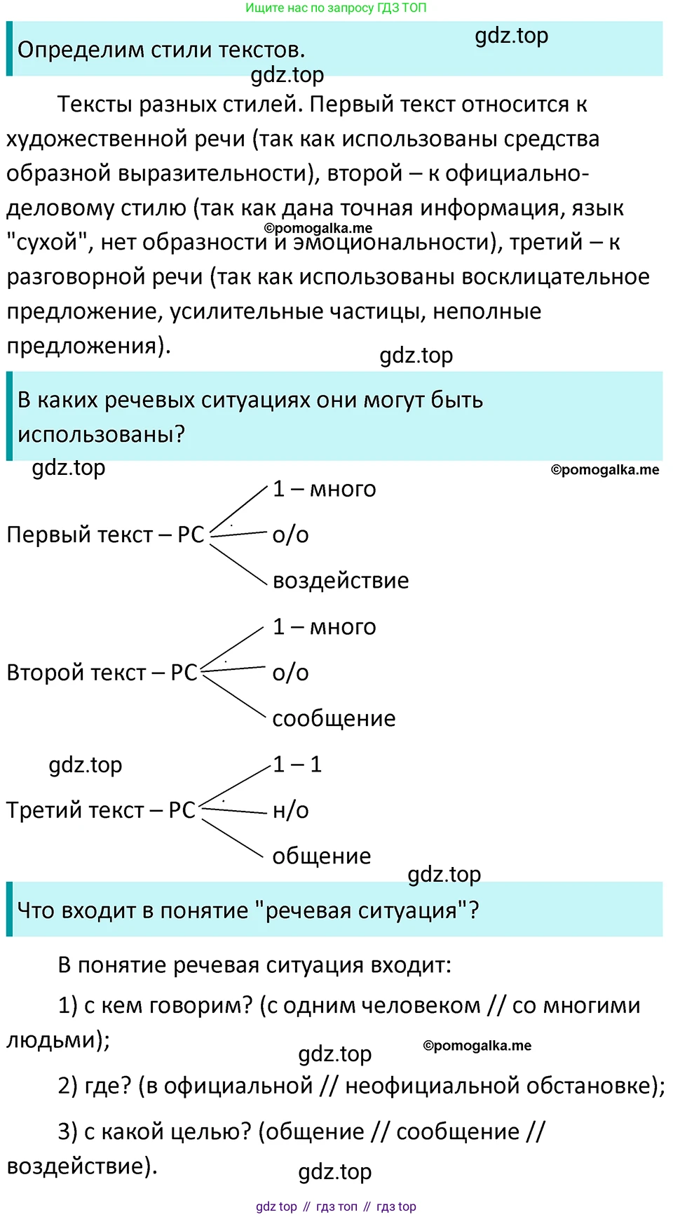 ГДЗ Русский язык, 5 класс Учебник, авторы: Разумовская Маргарита Михайловна, Львова Светлана Ивановна, Капинос Валентина Ивановна, Львов Валентин Витальевич, Богданова Галина Александровна, Тронина Татьяна Сергеевна, Сергеева Наталья Николаевна, издательство Просвещение, Москва, 2023, белого цвета, Часть 1, страница 121, номер 354, Решение 4 (2023)