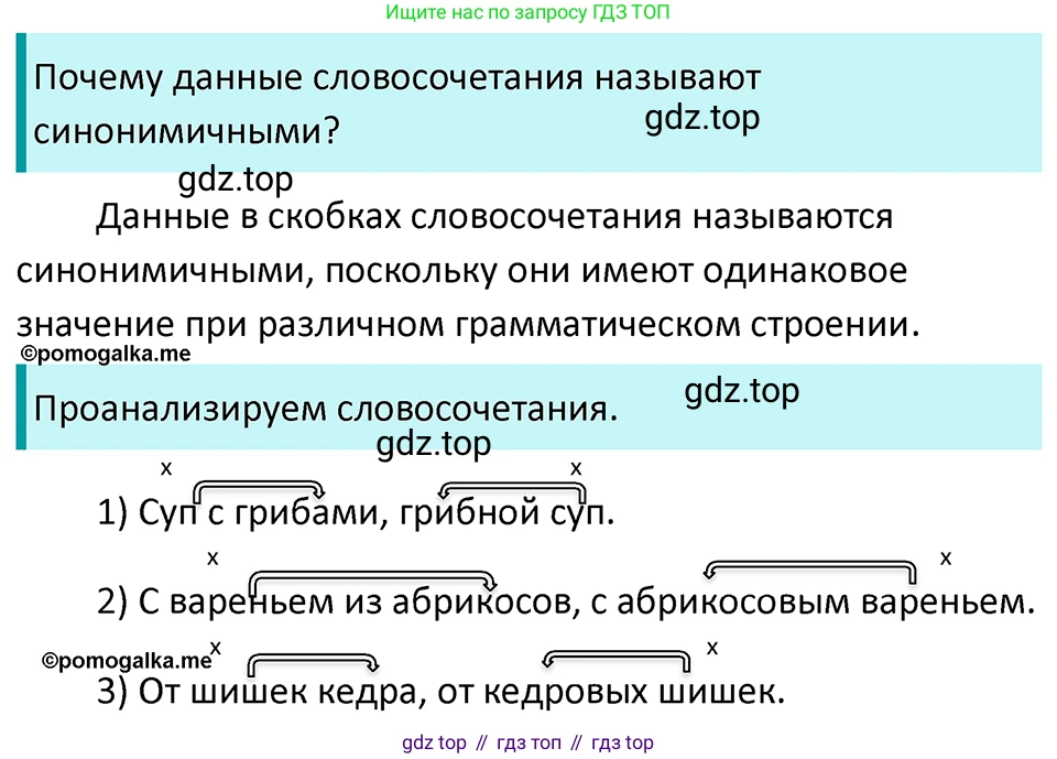 ГДЗ Русский язык, 5 класс Учебник, авторы: Разумовская Маргарита Михайловна, Львова Светлана Ивановна, Капинос Валентина Ивановна, Львов Валентин Витальевич, Богданова Галина Александровна, Тронина Татьяна Сергеевна, Сергеева Наталья Николаевна, издательство Просвещение, Москва, 2023, белого цвета, Часть 2, страница 9, номер 393, Решение 4 (2023)