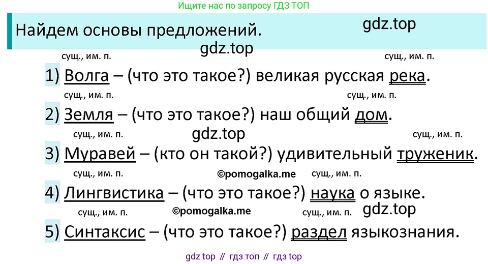 ГДЗ Русский язык, 5 класс Учебник, авторы: Разумовская Маргарита Михайловна, Львова Светлана Ивановна, Капинос Валентина Ивановна, Львов Валентин Витальевич, Богданова Галина Александровна, Тронина Татьяна Сергеевна, Сергеева Наталья Николаевна, издательство Просвещение, Москва, 2023, белого цвета, Часть 2, страница 21, номер 423, Решение 4 (2023)