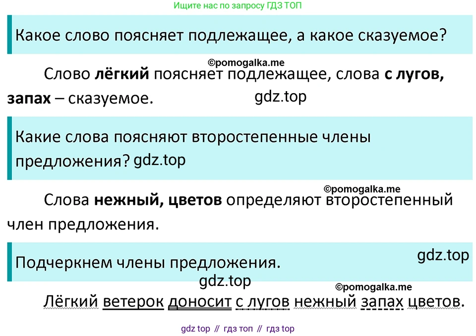 ГДЗ Русский язык, 5 класс Учебник, авторы: Разумовская Маргарита Михайловна, Львова Светлана Ивановна, Капинос Валентина Ивановна, Львов Валентин Витальевич, Богданова Галина Александровна, Тронина Татьяна Сергеевна, Сергеева Наталья Николаевна, издательство Просвещение, Москва, 2023, белого цвета, Часть 2, страница 24, номер 434, Решение 4 (2023)