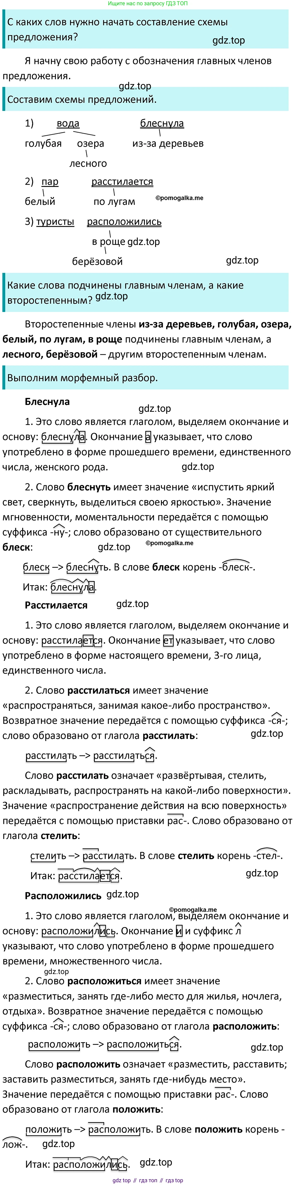 ГДЗ Русский язык, 5 класс Учебник, авторы: Разумовская Маргарита Михайловна, Львова Светлана Ивановна, Капинос Валентина Ивановна, Львов Валентин Витальевич, Богданова Галина Александровна, Тронина Татьяна Сергеевна, Сергеева Наталья Николаевна, издательство Просвещение, Москва, 2023, белого цвета, Часть 2, страница 25, номер 435, Решение 4 (2023)