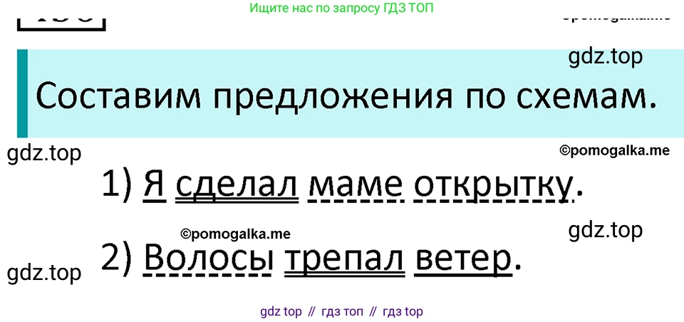 ГДЗ Русский язык, 5 класс Учебник, авторы: Разумовская Маргарита Михайловна, Львова Светлана Ивановна, Капинос Валентина Ивановна, Львов Валентин Витальевич, Богданова Галина Александровна, Тронина Татьяна Сергеевна, Сергеева Наталья Николаевна, издательство Просвещение, Москва, 2023, белого цвета, Часть 2, страница 27, номер 442, Решение 4 (2023)