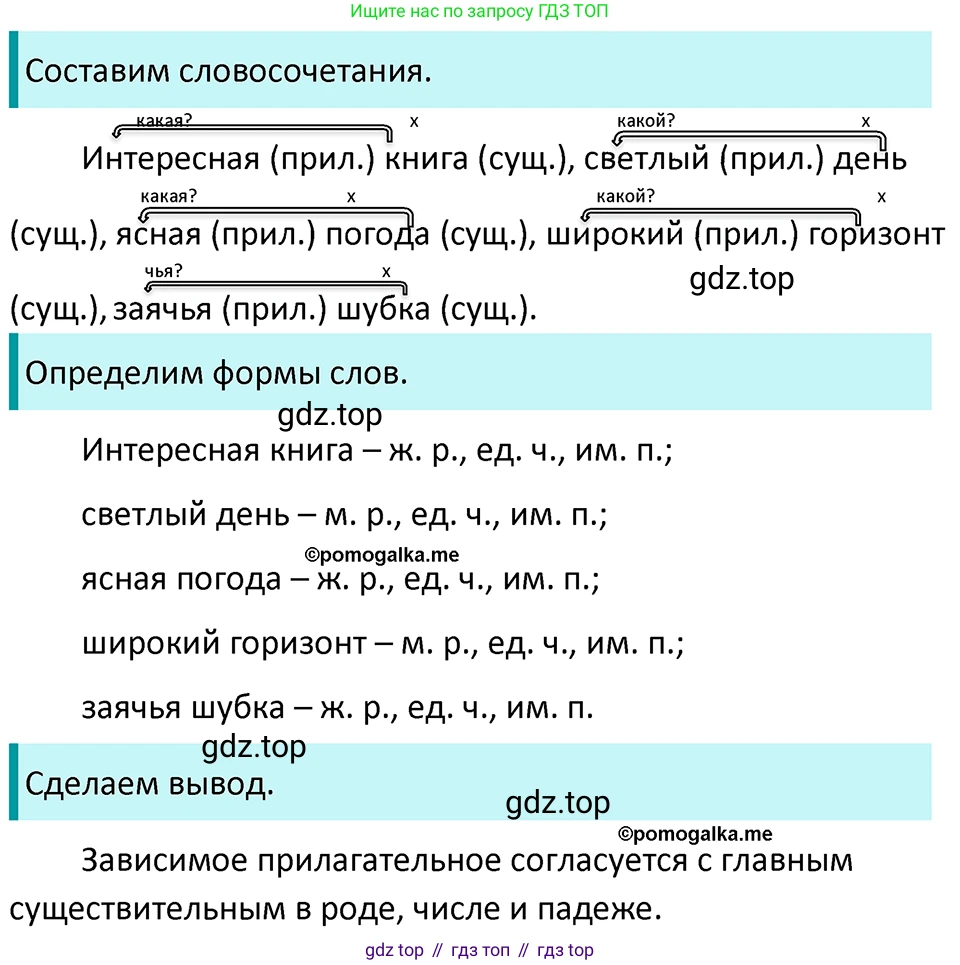 ГДЗ Русский язык, 5 класс Учебник, авторы: Разумовская Маргарита Михайловна, Львова Светлана Ивановна, Капинос Валентина Ивановна, Львов Валентин Витальевич, Богданова Галина Александровна, Тронина Татьяна Сергеевна, Сергеева Наталья Николаевна, издательство Просвещение, Москва, 2023, белого цвета, Часть 2, страница 27, номер 445, Решение 4 (2023)