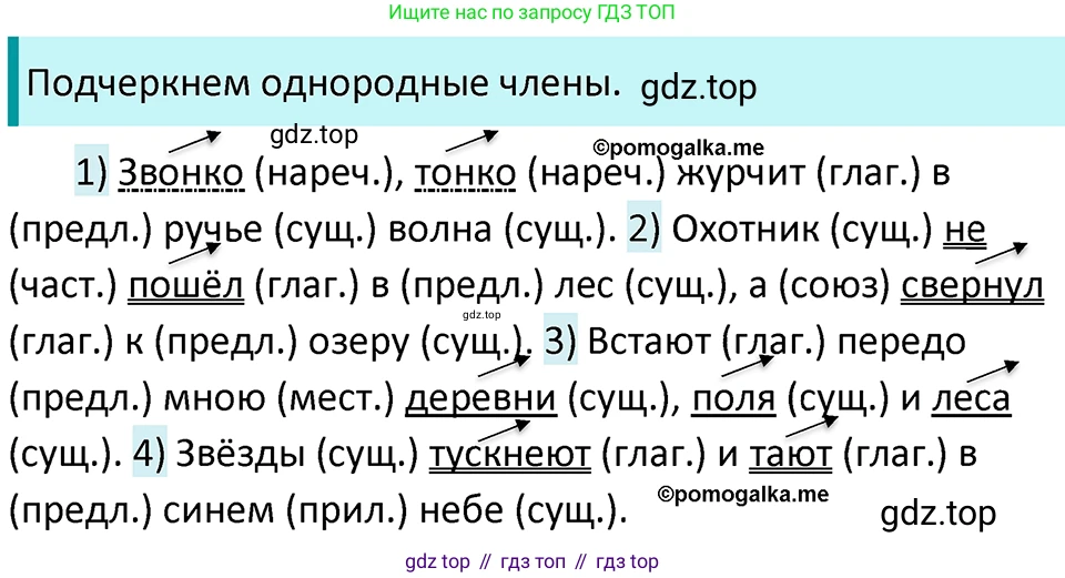 ГДЗ Русский язык, 5 класс Учебник, авторы: Разумовская Маргарита Михайловна, Львова Светлана Ивановна, Капинос Валентина Ивановна, Львов Валентин Витальевич, Богданова Галина Александровна, Тронина Татьяна Сергеевна, Сергеева Наталья Николаевна, издательство Просвещение, Москва, 2023, белого цвета, Часть 2, страница 33, номер 464, Решение 4 (2023)